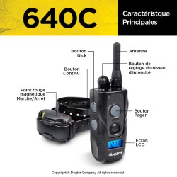DOGTRA 640C